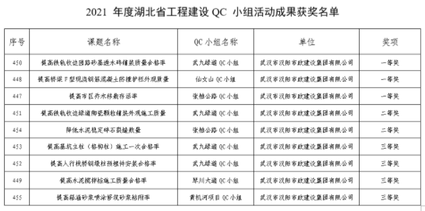 ylg060net永利娱高(中国)股份有限公司官网