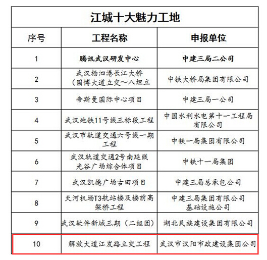 ylg060net永利娱高(中国)股份有限公司官网