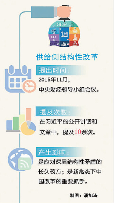 ylg060net永利娱高(中国)股份有限公司官网