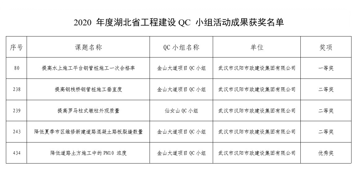 ylg060net永利娱高(中国)股份有限公司官网