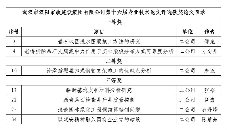 ylg060net永利娱高(中国)股份有限公司官网